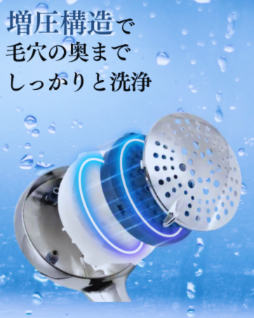 Amazon.co.jp: UNLYON シャワーヘッド ファインバブル 節水 高