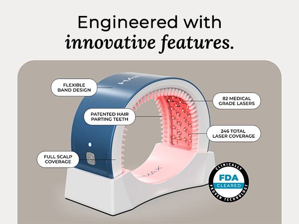 Hair Growth and Regrowth Treatment