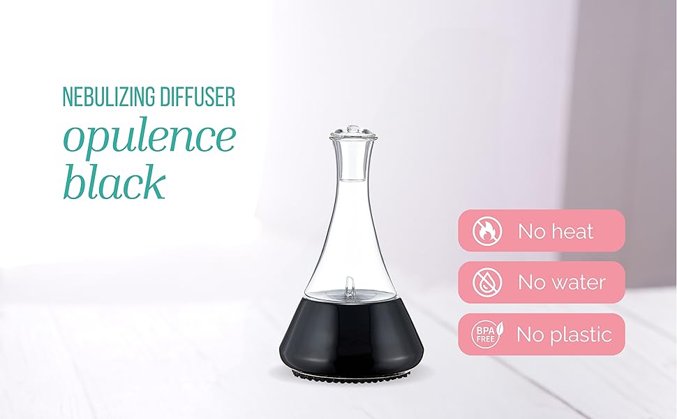 Opulence Black - No heat No water No plastic