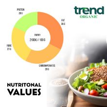 Trend Organic Brown Flaxseeds