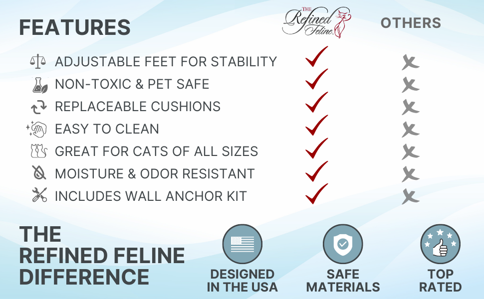 Modern cat furniture tall climbing Metropolitan Cat Condo gold white gray black