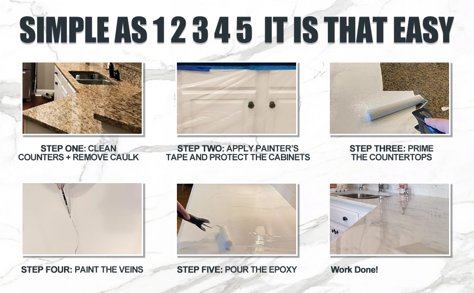 White Marble Countertop Paint Kit 25X Thick HighGloss Epoxy