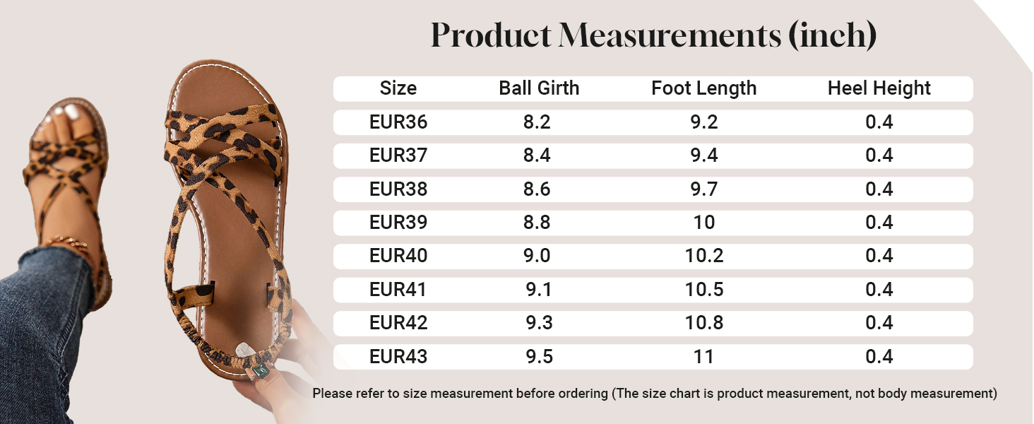 Product Measurements