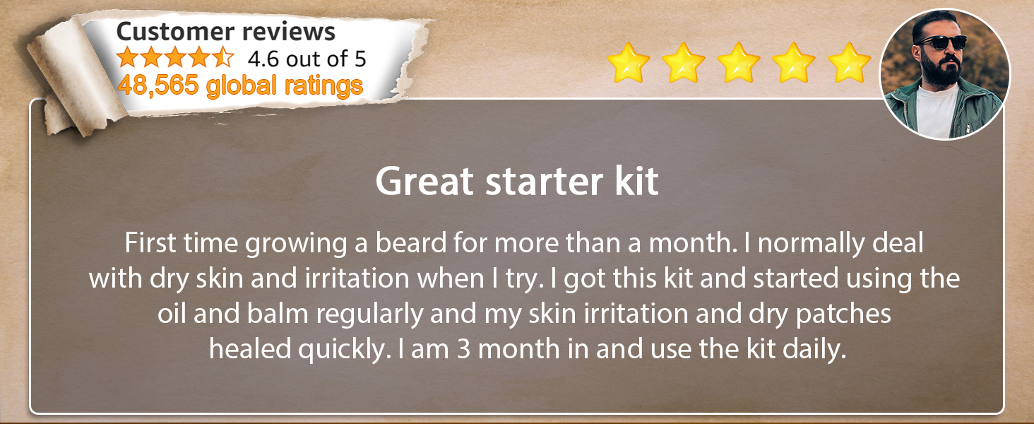 FULLLIGHT TECH Beard Kit for Men Grooming & Care W/Beard