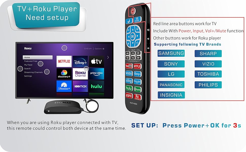 roku tv roku remote2