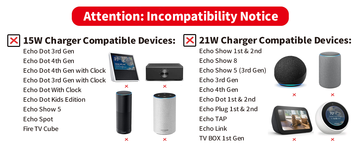 30W DC power extension cord for alexa echo