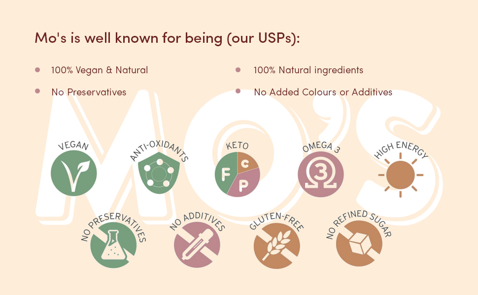 Mindful portion controlled eating is the future, to maintain health, immunity &amp; fitness.