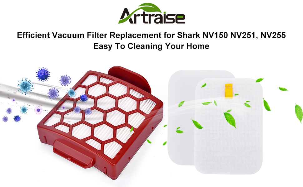 Artraise Filter Replacement for Shark NV255 NV251 NV150