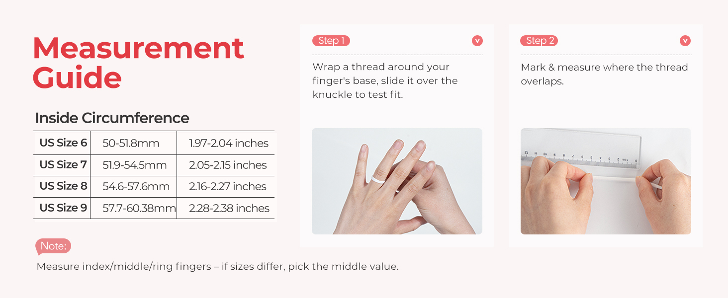femometer