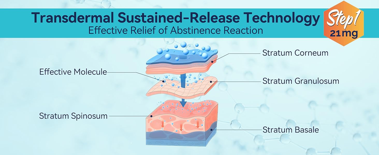 quit smoking patches for heavy smokers