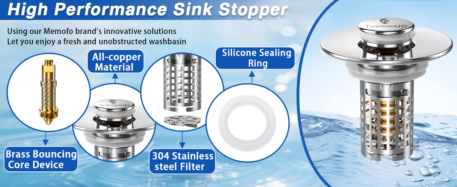 Bathroom Sink Drain Strainer