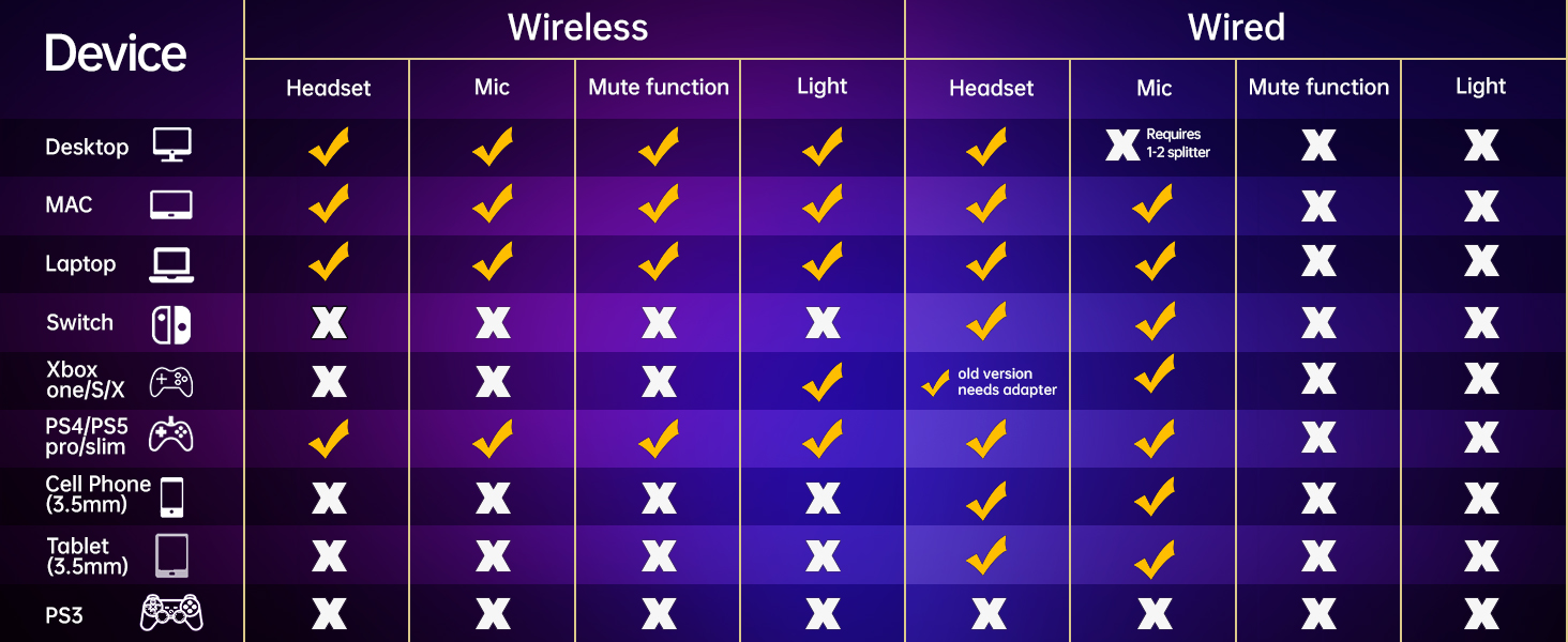 switch headset