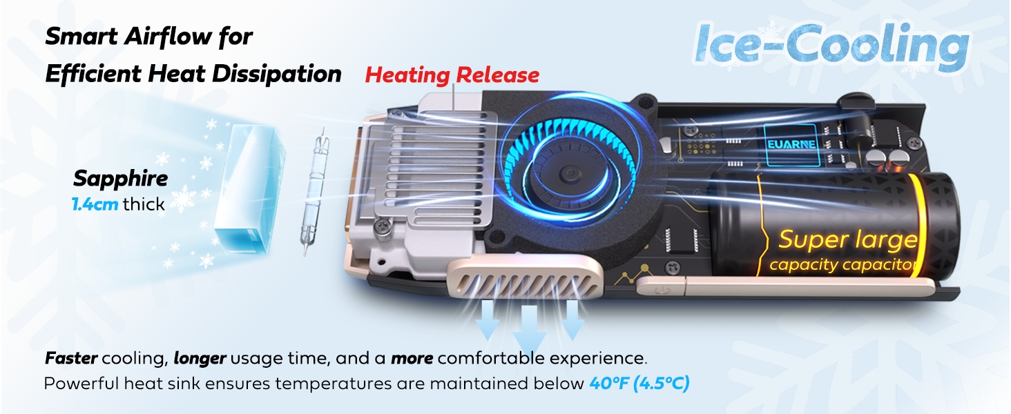 Laser Hair Removal with Sapphire Ice Cooling