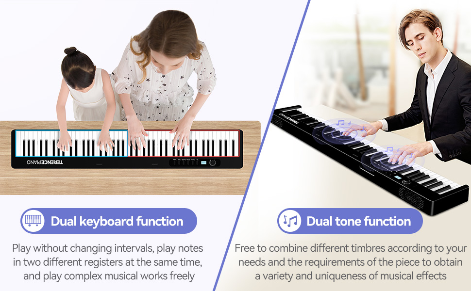 TERENCE Foldable Digital Piano 88 Sei-weighted Keys Full Size Electric