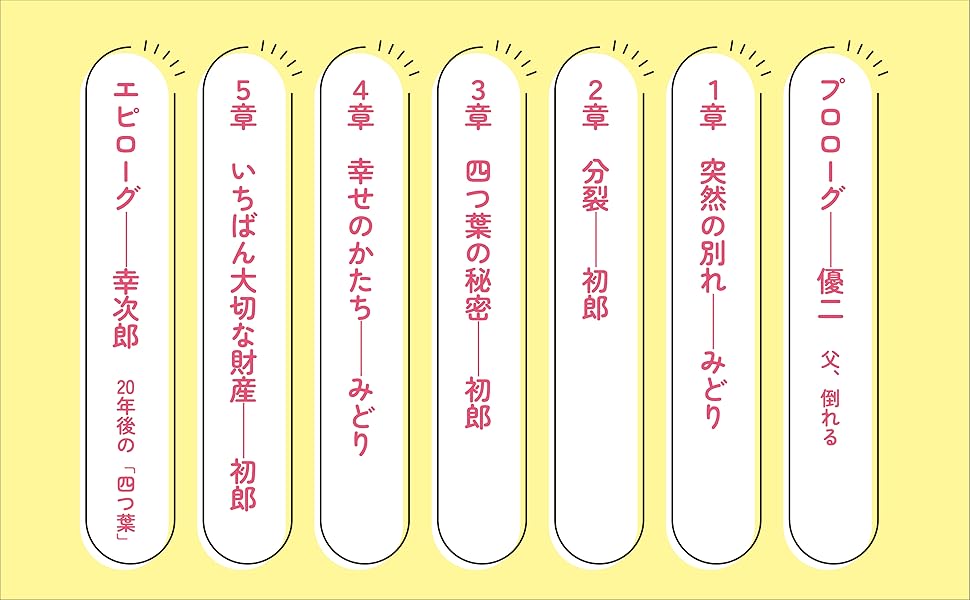 【中古】 相続疑問が解ける本 ポジション別・３ステップＱ＆Ａ/エヌピー通信社/天野隆 相続疑問が解ける本 / 天野 隆【著】 - 紀伊國屋書店ウェブ