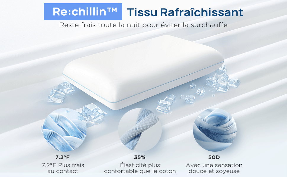 Oreiller Ergonomique Cervical