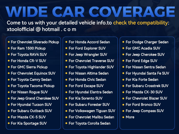 10,000+ vehicles