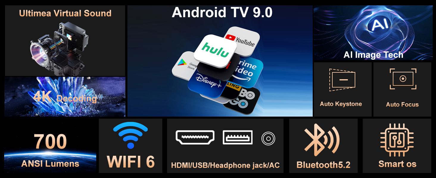 A1 Android Projector
