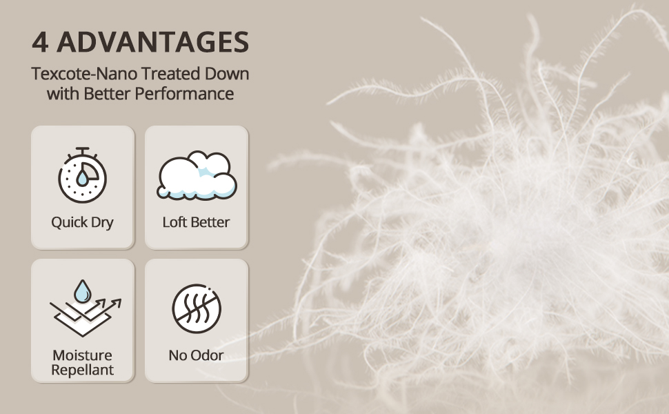 Globon Winter White Goose Down Comforter King Size,Down Duvet Insert 60 OZ, 700 Fill