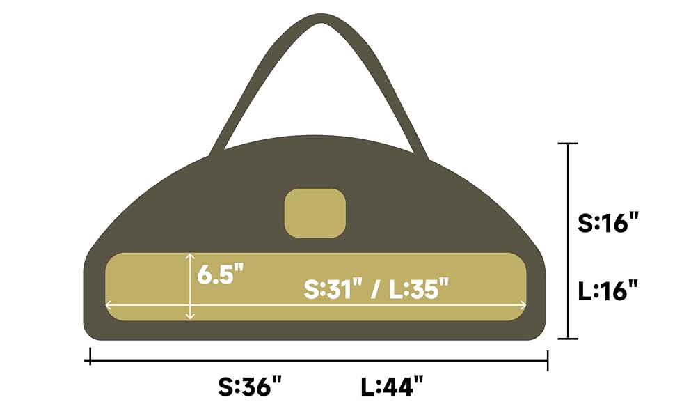 size
