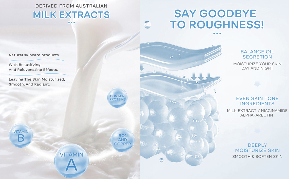 Cleanser,Sunscreen,face Moisturiser,Eye Serum,BB Cream 