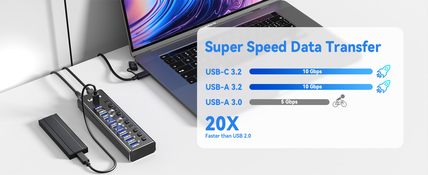 usb 3.2 hub