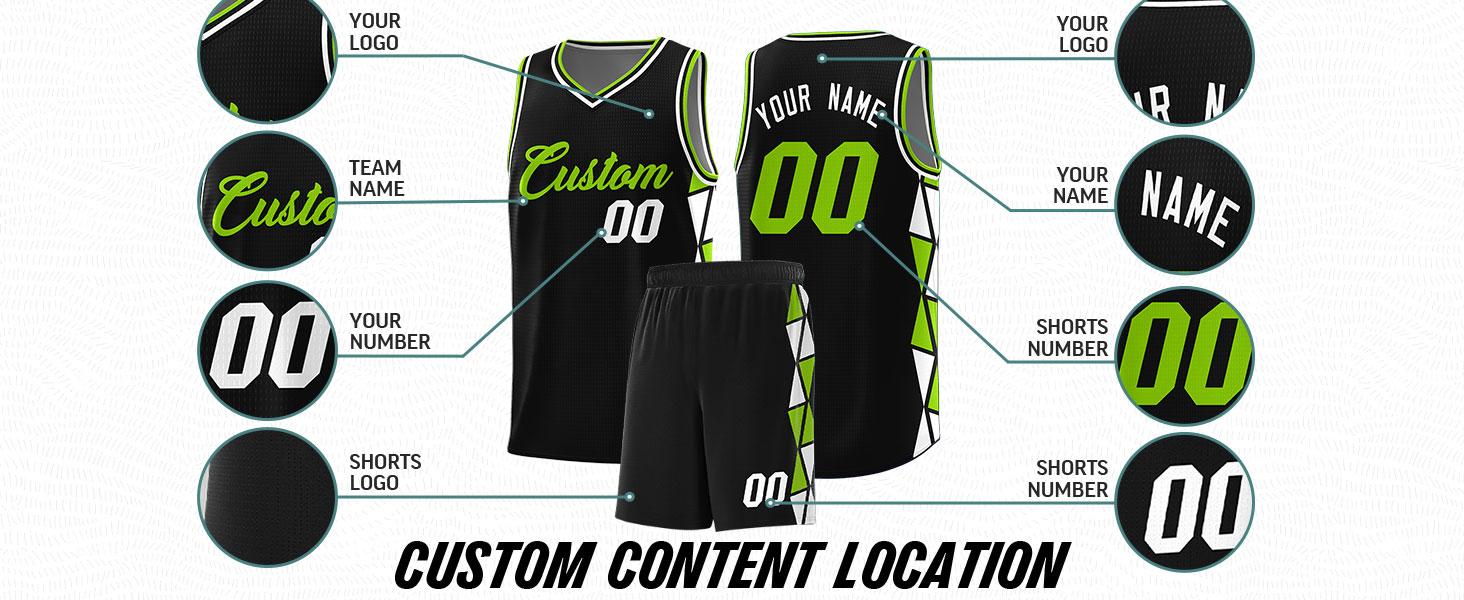 the details of customized information