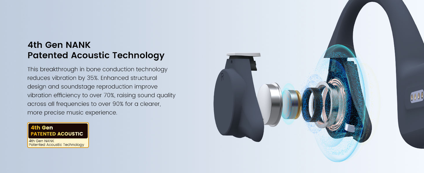 bone conducntion headphones