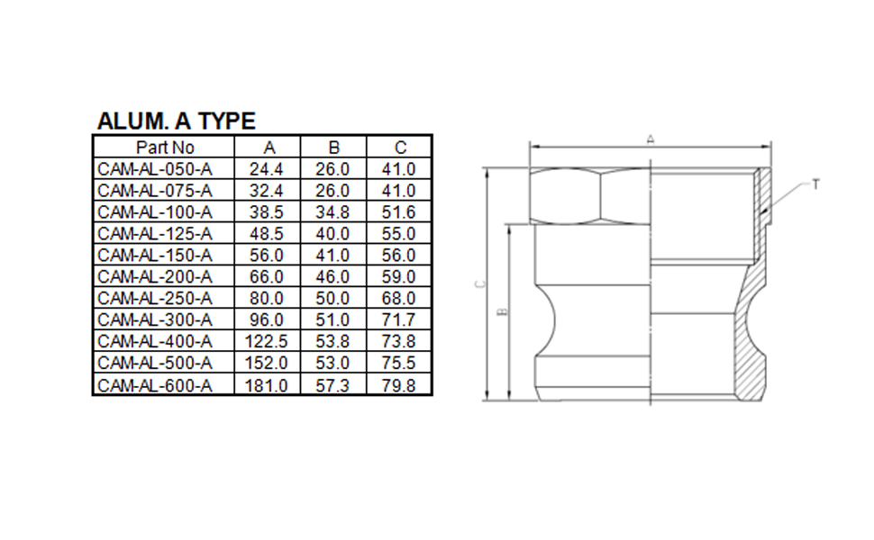 Large manufacture image 1