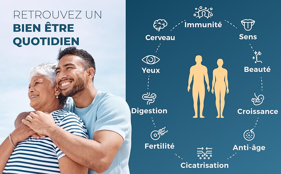 forcapil pousse des cheveux omega 3 6 9 advanced clinicals vitamine c vitamine b6 effluvium cheveux