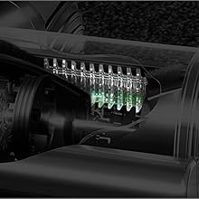 Digital Motorbar with de-tangling vanes