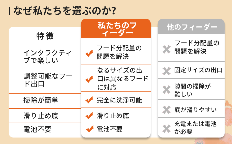 犬教育のおもちゃ