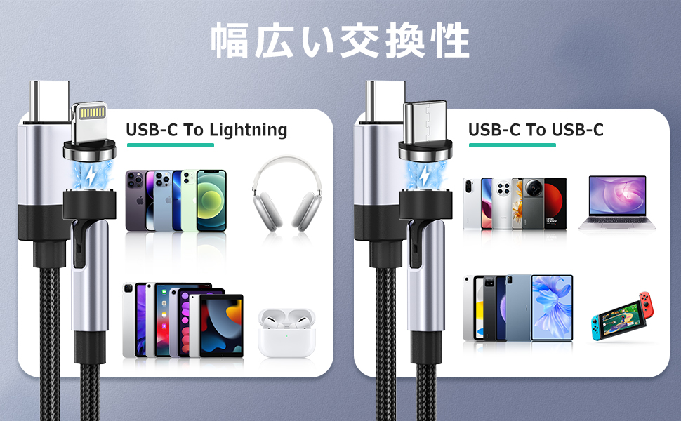 Amazon.co.jp: Gourde USB C マグネット 充電端子 PNM-MG60WBK