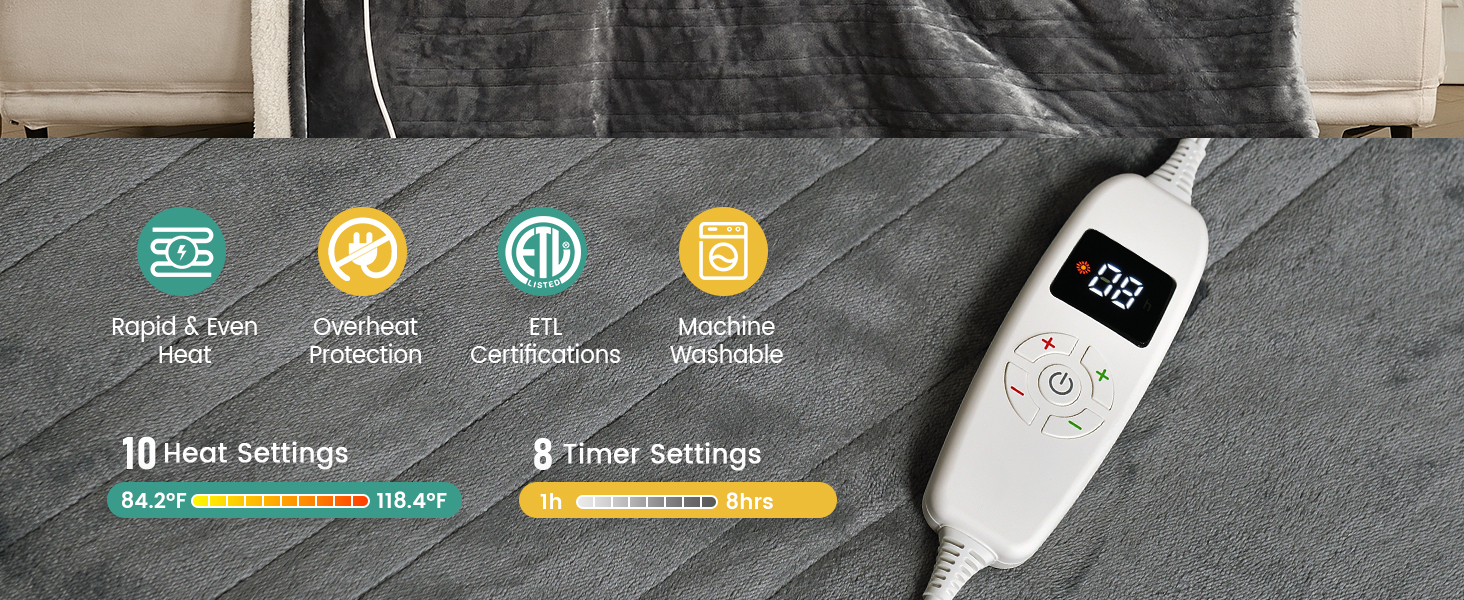 Heated Blanket Twin 62'' x 84'', immtree Electric Blanket Fast Heating