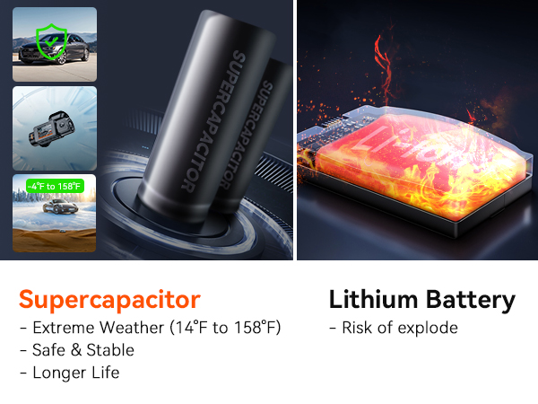 Supercapacitor