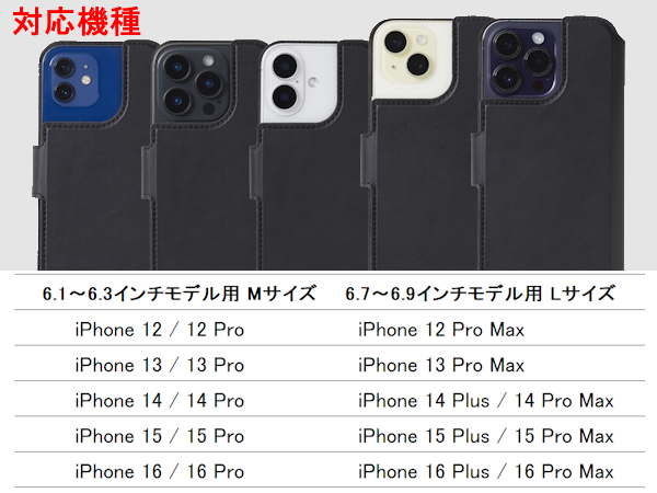 Amazon.co.jp: Deff ディーフ iPhone用 MagSafe用 makuake展開