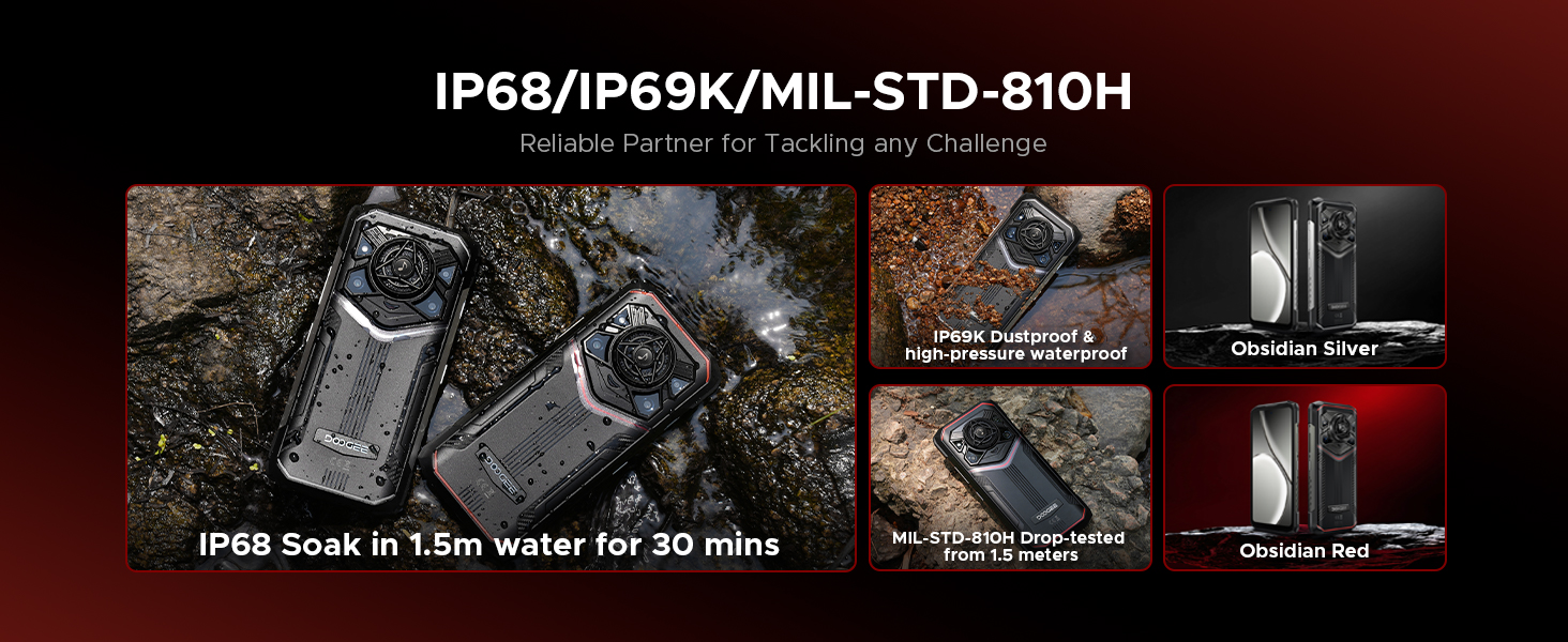 IP68/IP69K/MIL-STD-810H