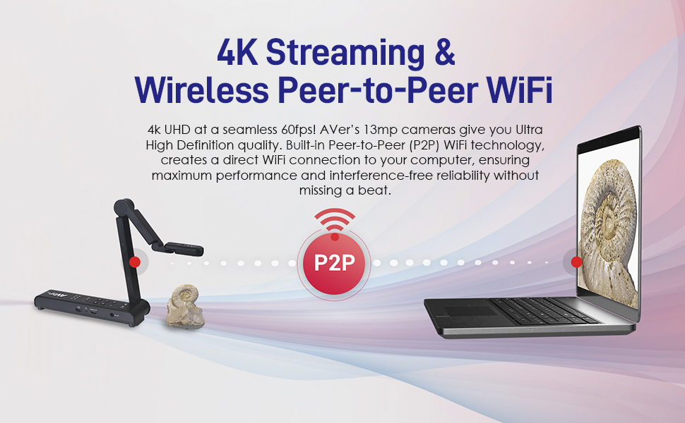 AVer M15W Document Camera Wireless cam for Remote