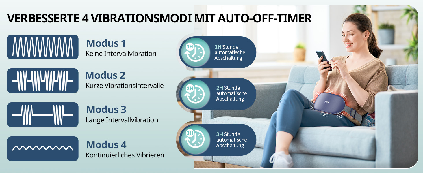 Wärmegürtel Elektrisches 