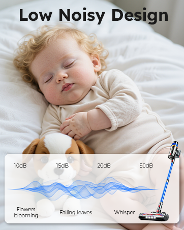 Cordless Vacuum Cleaner