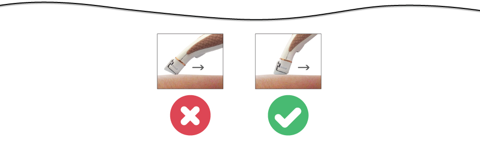 Important guide for new users