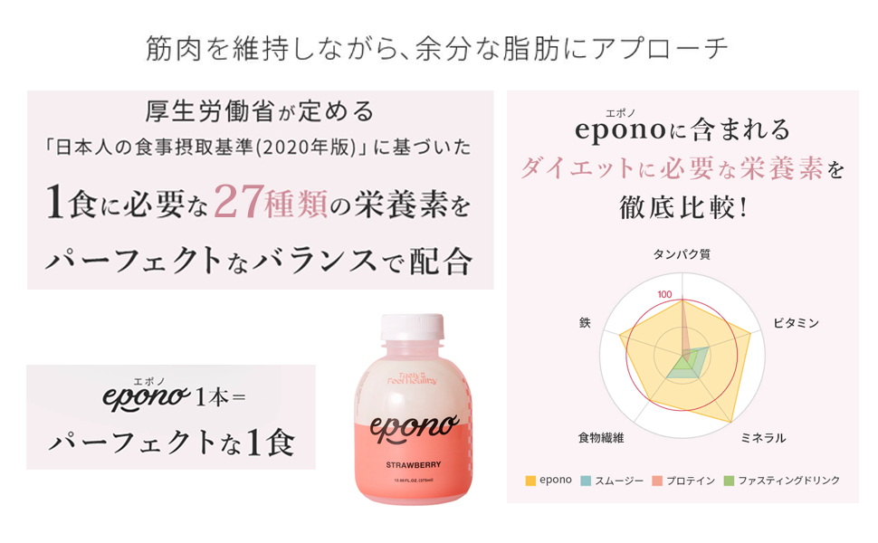 Amazon.co.jp: epono ストロベリー6食セット 置き換えダイエット 太ら