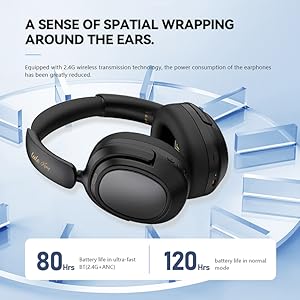 Wireless Gaming Headphone
