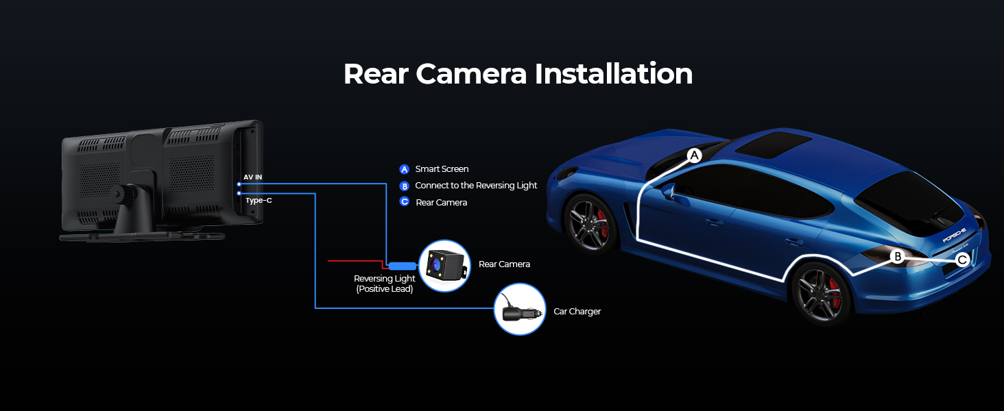 Diagram showing rear camera installation for a car. Illustrates camera placement, wiring, and connection to the vehicle's display system.