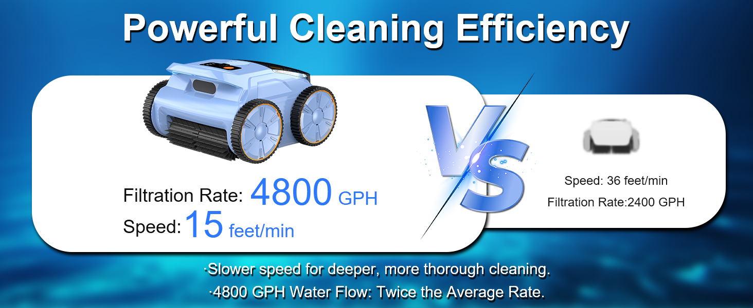 Cordless Robotic Pool Vacuum