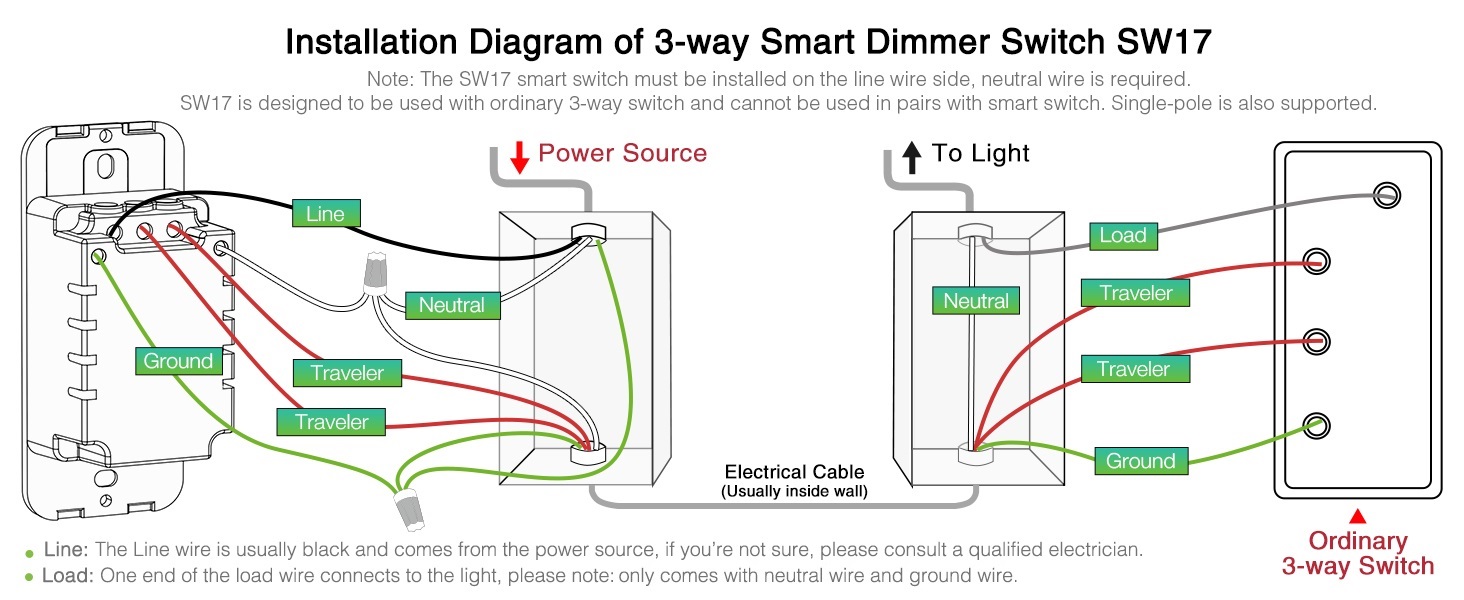 Large manufacture image 1