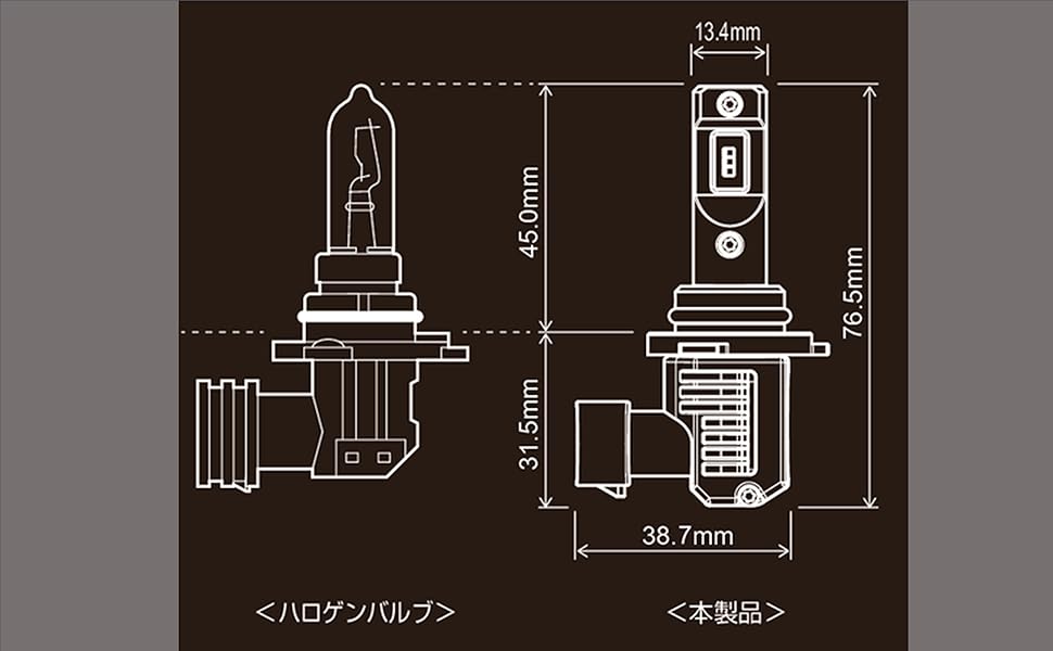 Amazon | カーメイト(CARMATE) GIGA 車用 LEDヘッドライトC3600