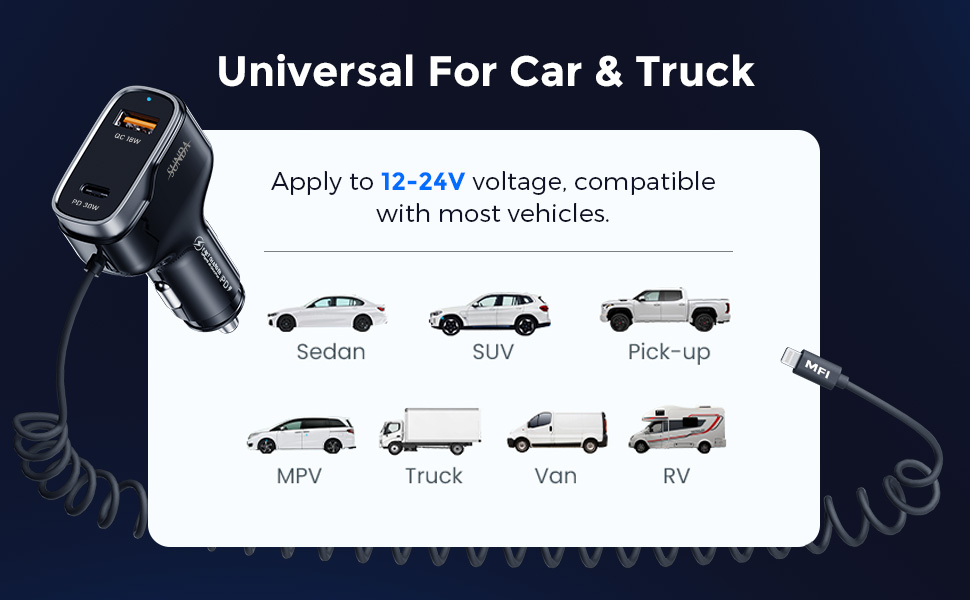 Apply to 12-24V voltage, compatible with most vehicles.