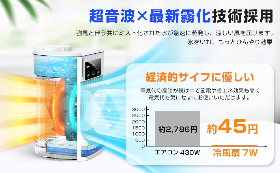 【省エネ】大容量　⭐️電気代節約　冷風機　冷風扇　クーラー　エアコン　移動式 Amazon.co.jp: 【工事不要】冷風扇 冷風機 冷風扇風機 スポット