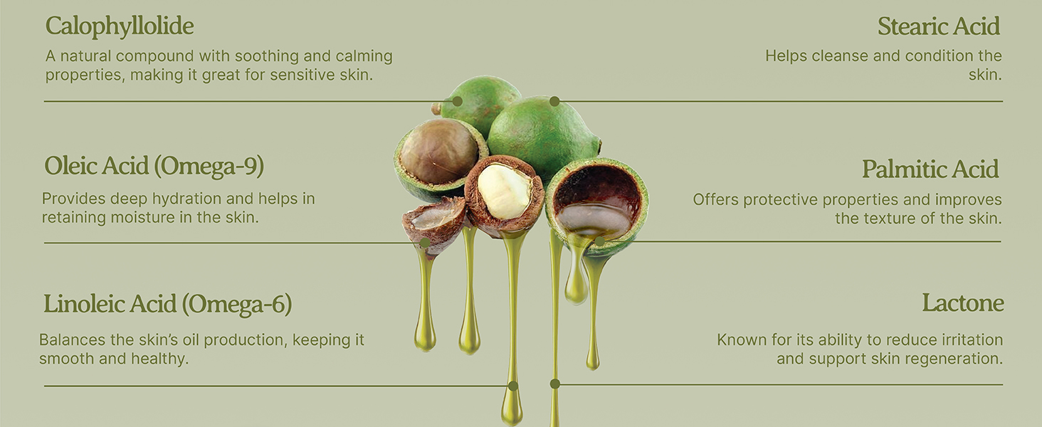 nutrients